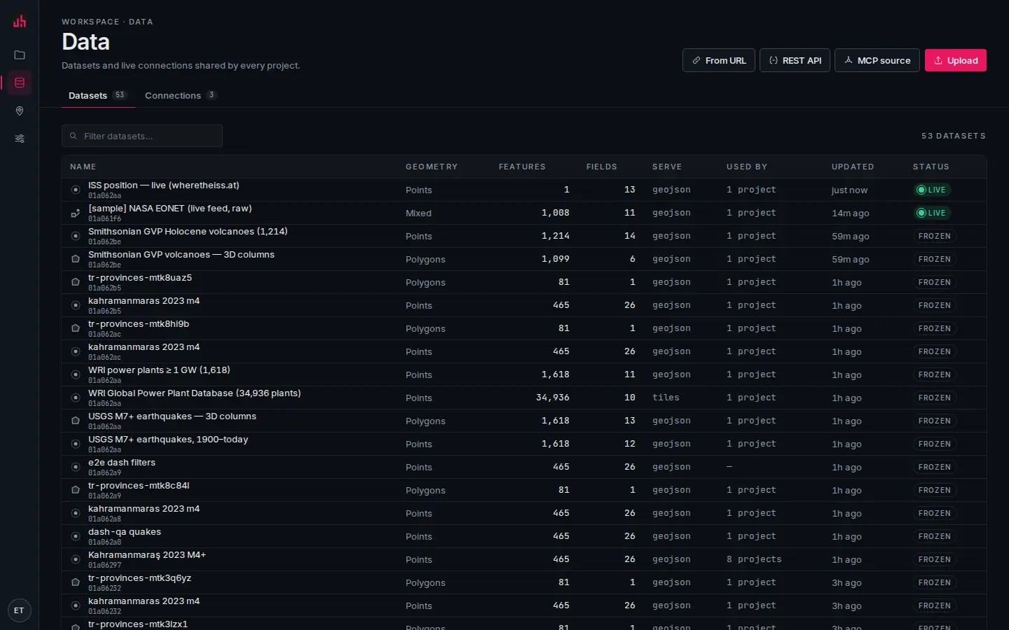The Connections tab: live sources with their kind, refresh policy, health and last success.