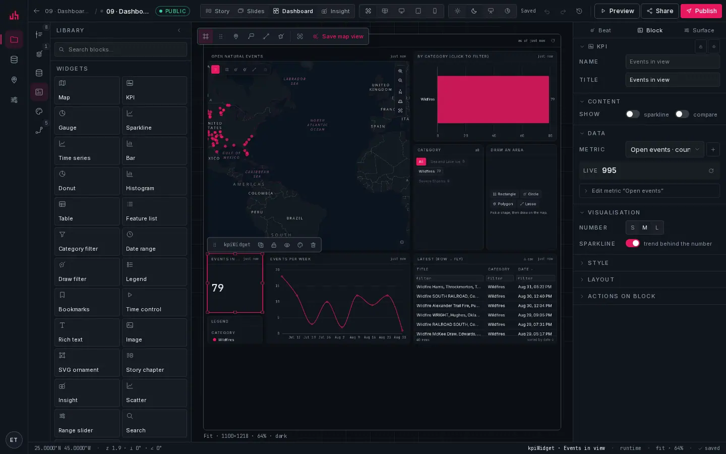 Studio in dashboard mode: the Library of widgets, the grid canvas and the inspector.