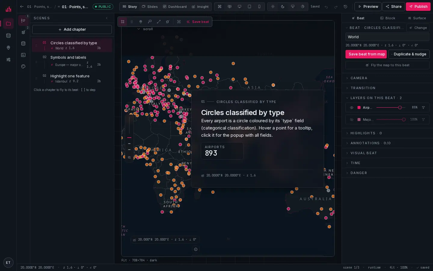 Spatly Studio: rail, scenes panel, canvas, beat inspector, top bar and status bar.