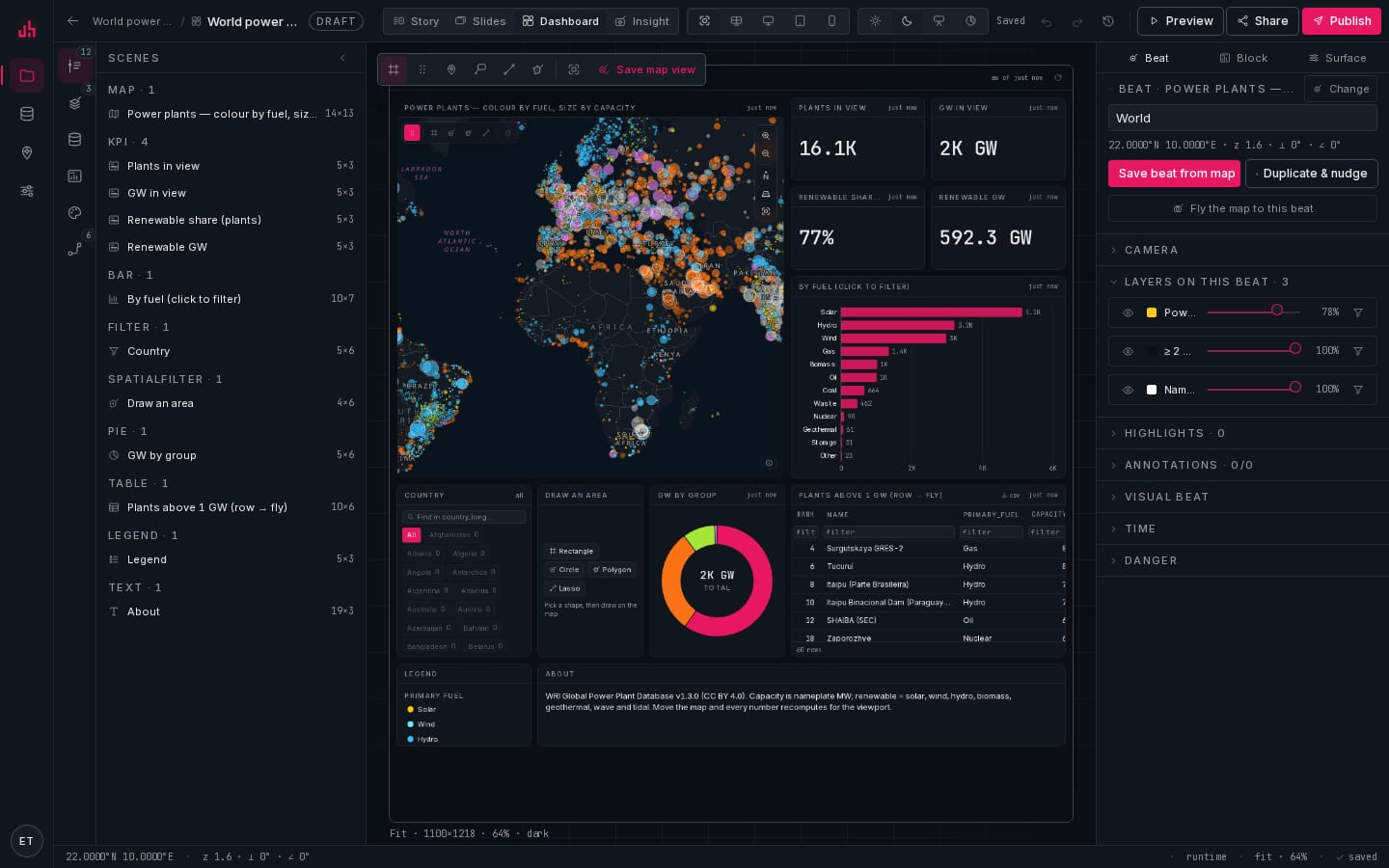 Spatly Studio in dashboard mode: 24-column grid with map, KPIs, bar chart, filters and table