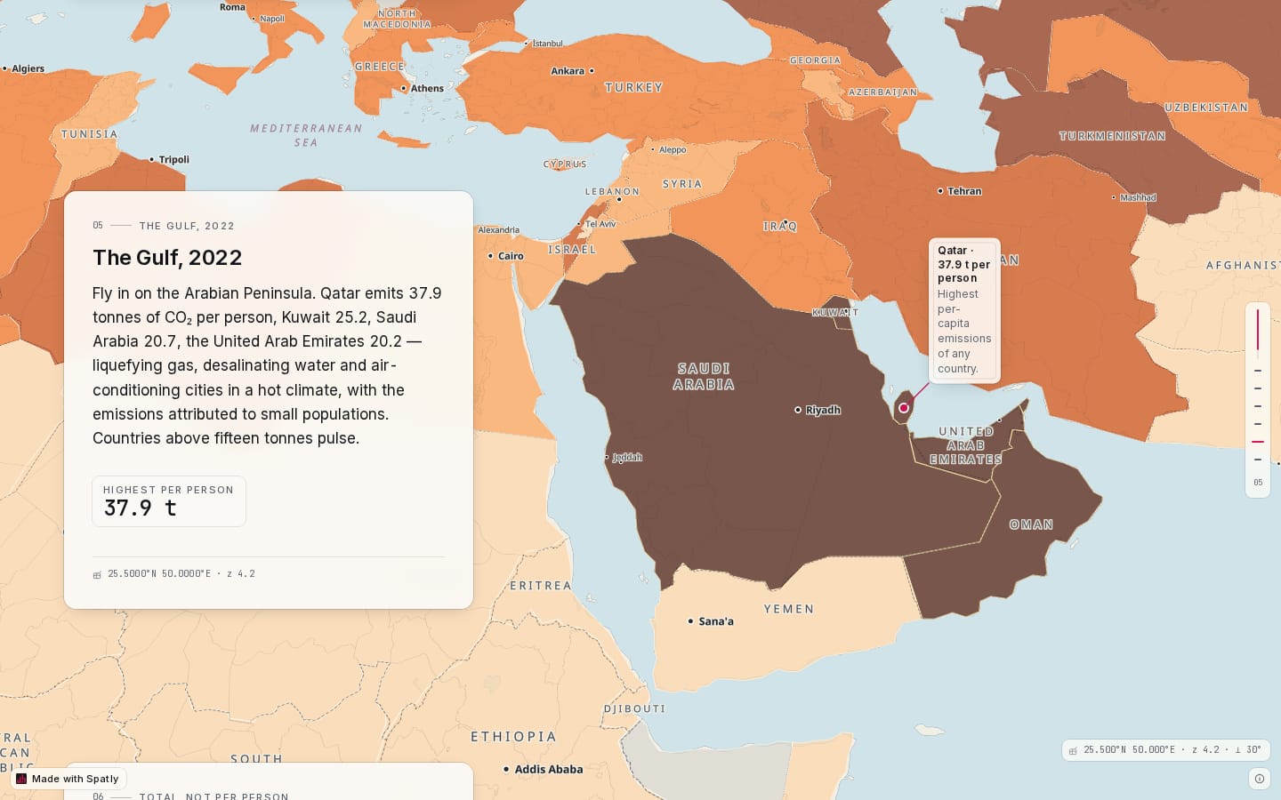 CO₂: who burns what: chapter 5: The Gulf, 2022
