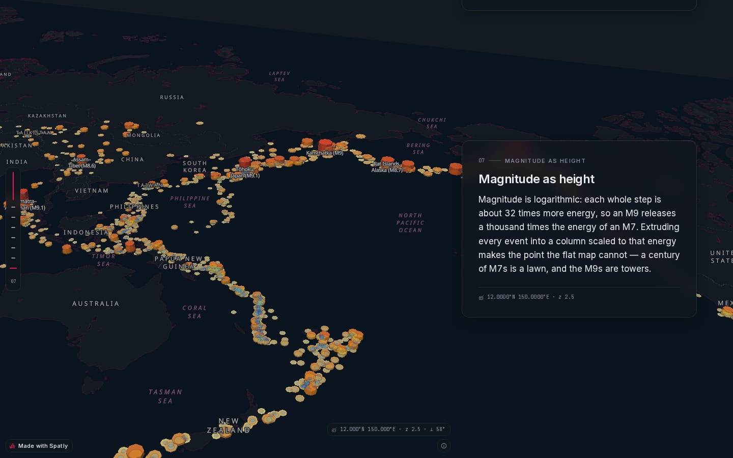 A century of great earthquakes: chapter 7: Magnitude as height